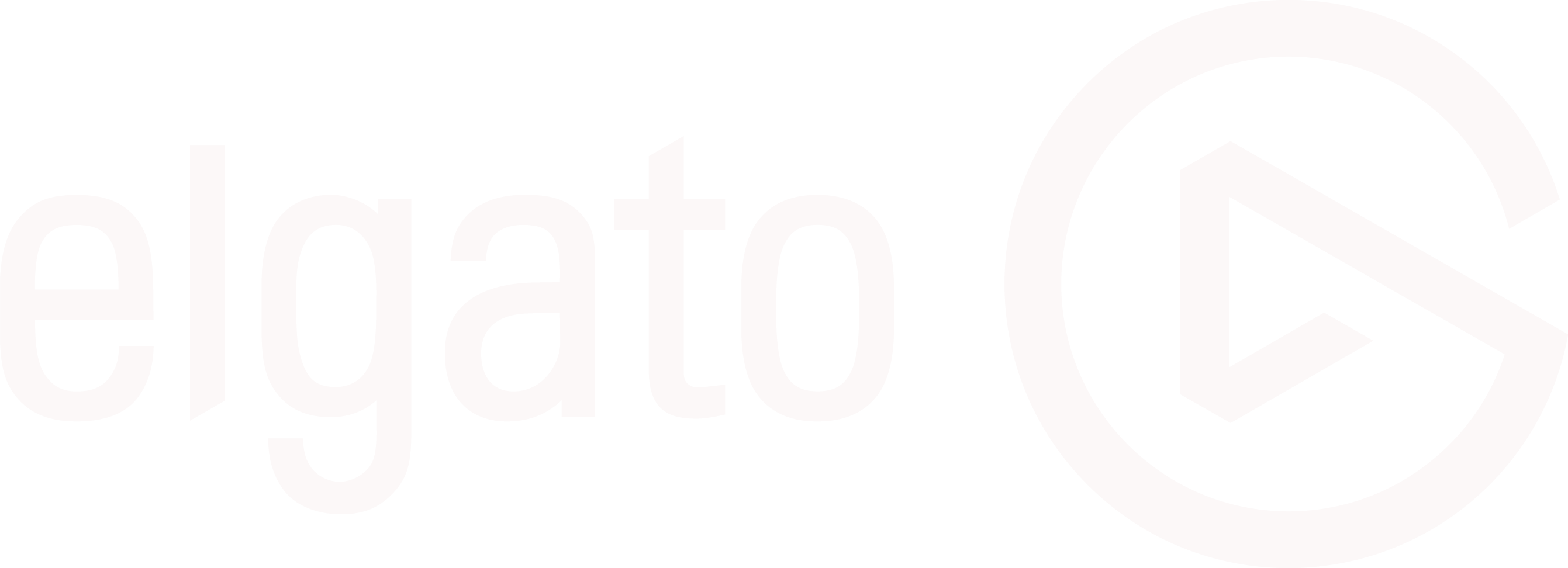 Elgato